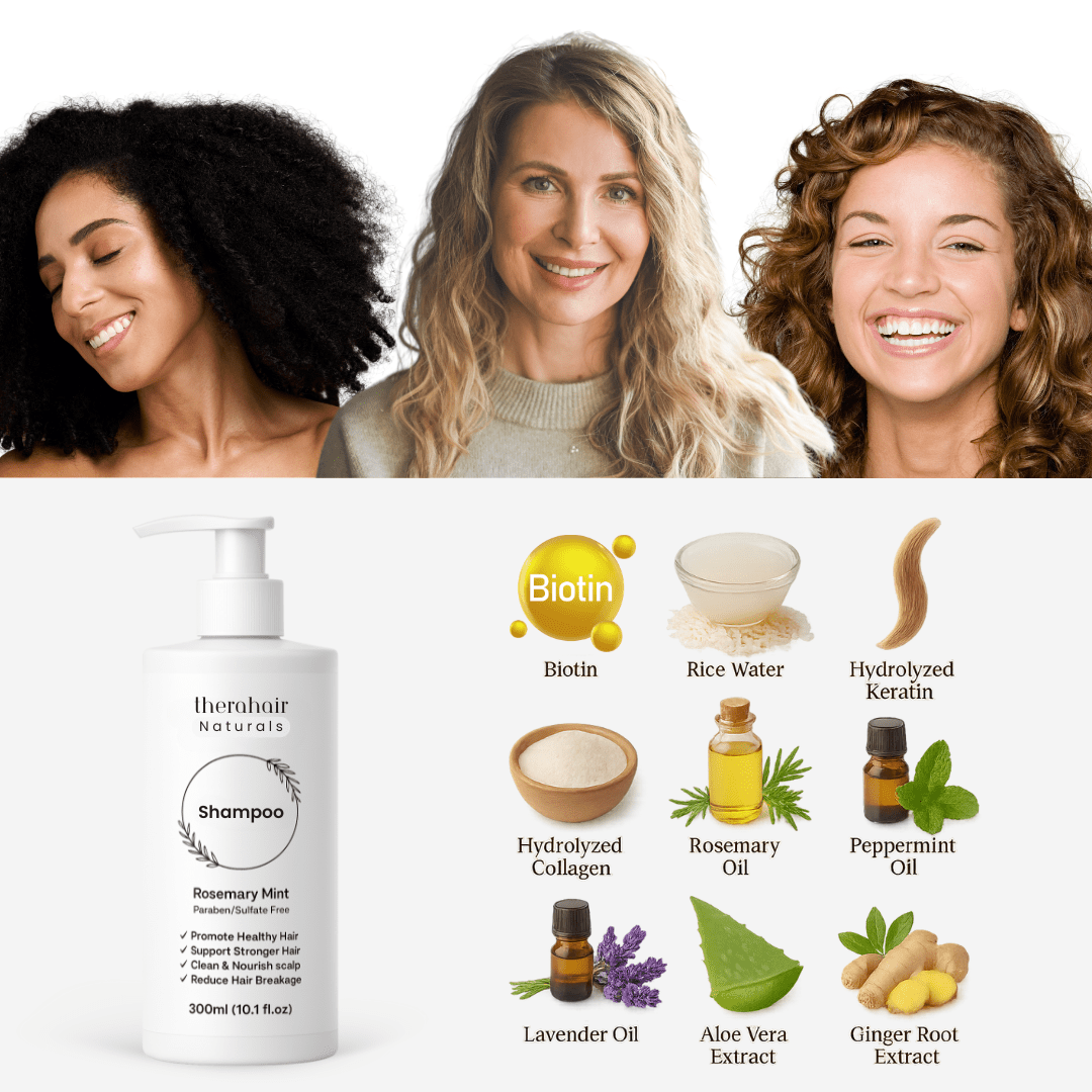 Hair Growth Shampoo + Conditioner Set