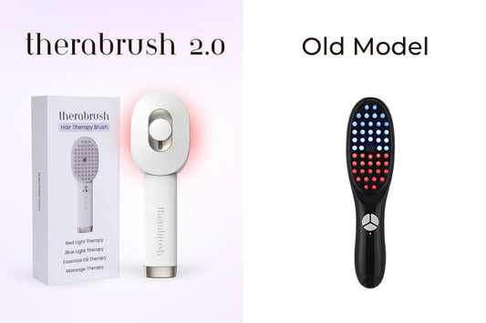 The New TheraBrush is Here: A Complete Upgrade from the Original