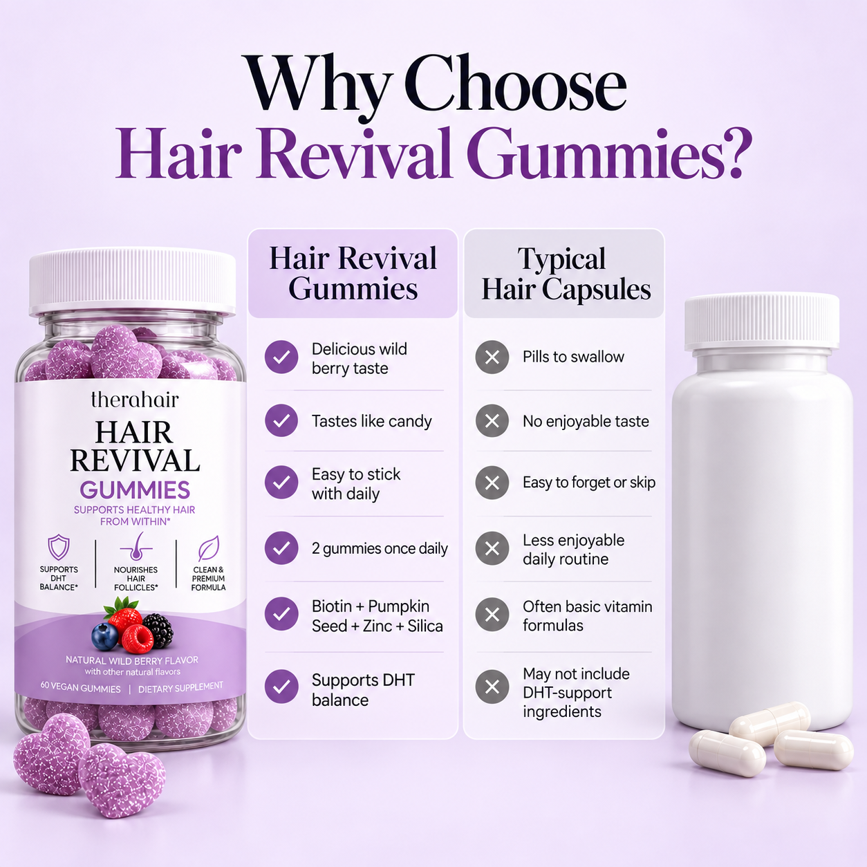 Hair Revival Gummies