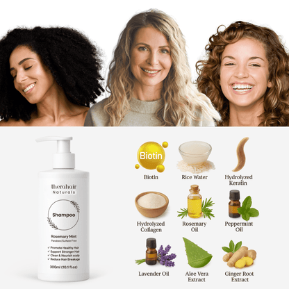 Hair Growth Shampoo + Conditioner Set