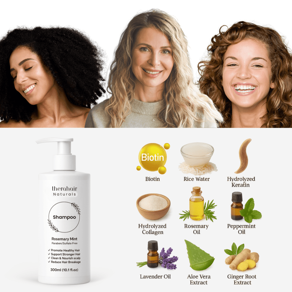 Hair Growth Shampoo + Conditioner Set – Thera Hair