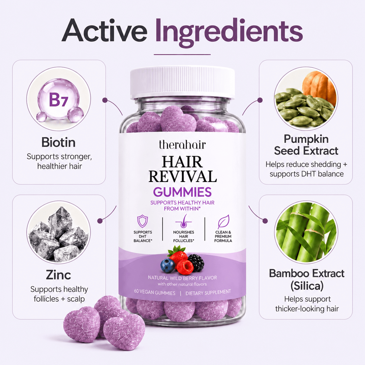 TheraHair Hair Revival Gummies — 04-ingredients
