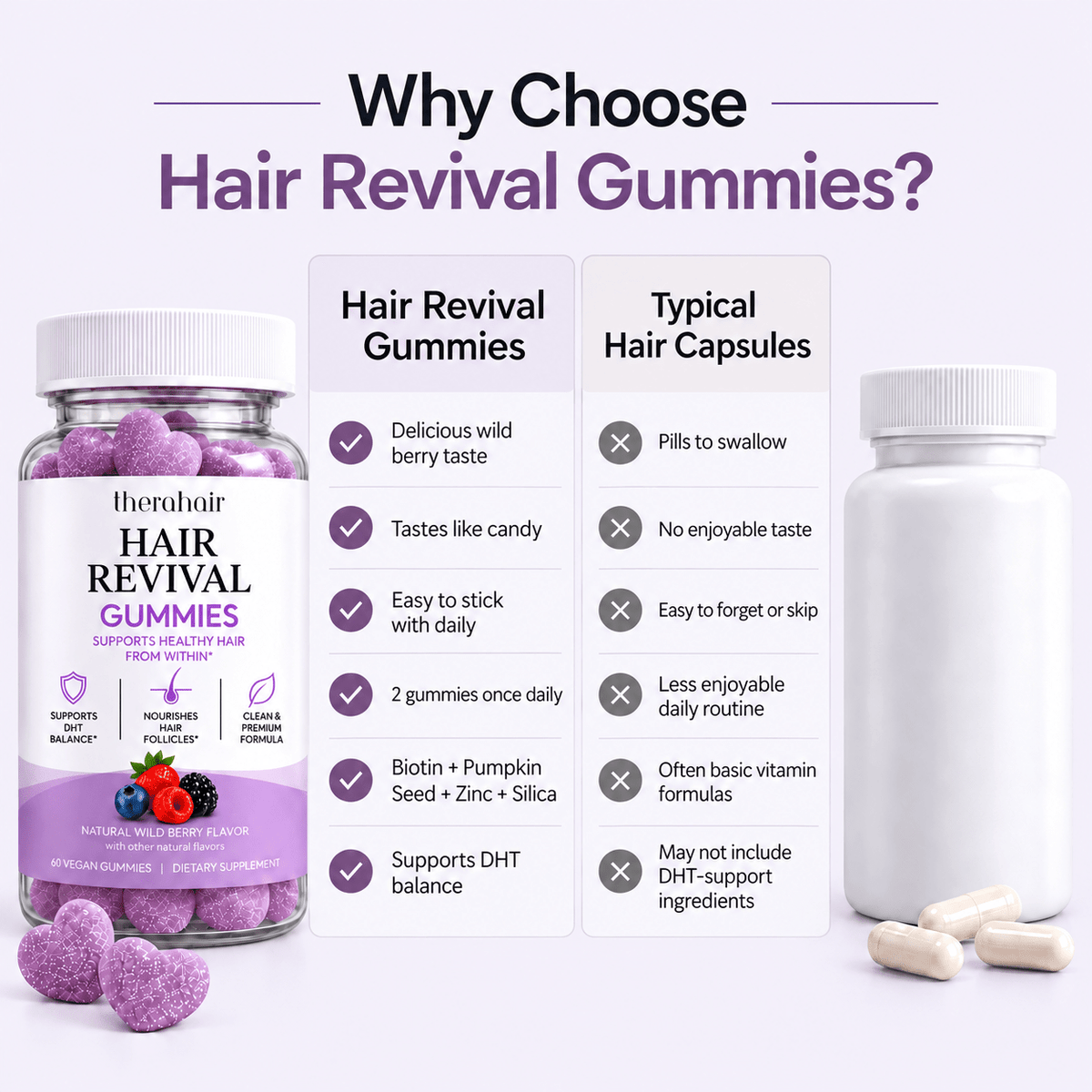 TheraHair Hair Revival Gummies — 05-comparison