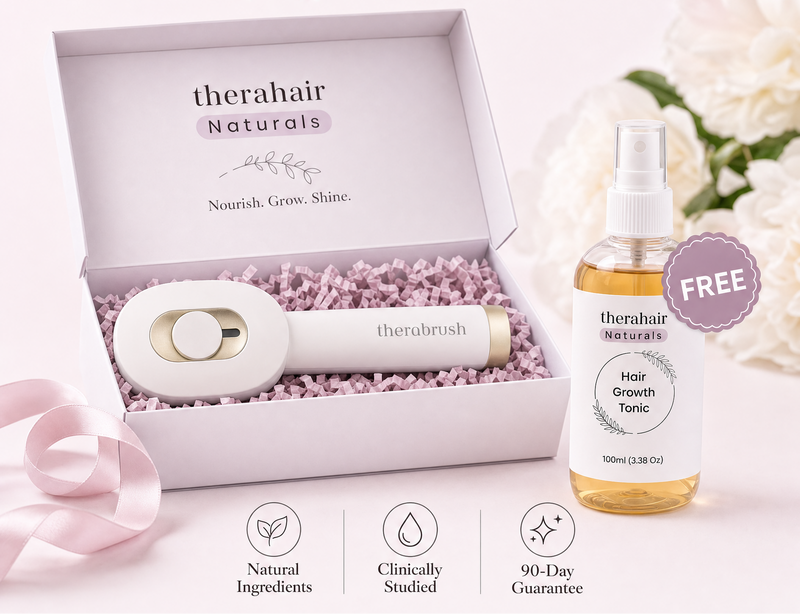 TheraBrush Bundle