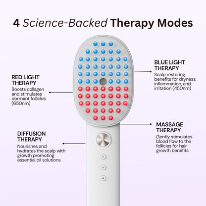 TheraBrush™ 4in1 Hair Therapy Device